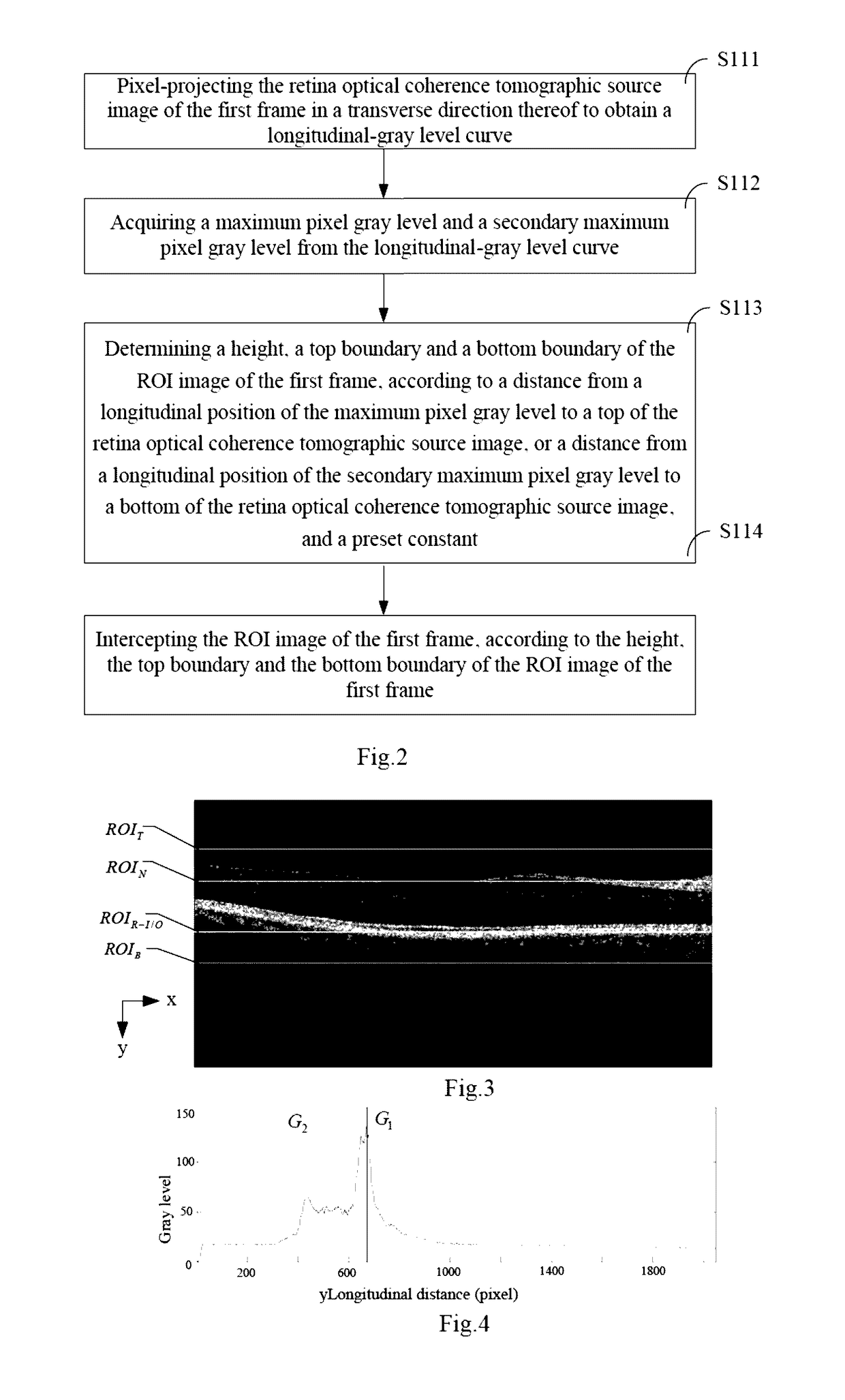 Method for acquiring retina structure from optical coherence tomographic image and system thereof