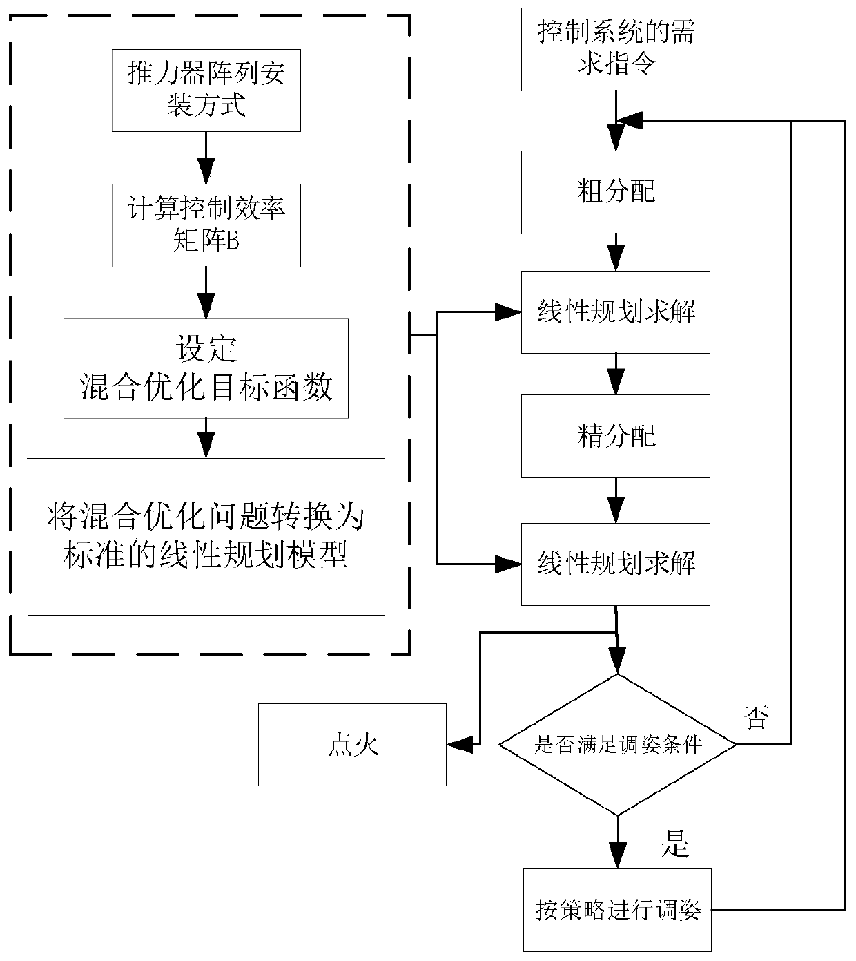 what-is-a-router-how-does-a-router-work-t-p-ch-c-ng-nghi-p