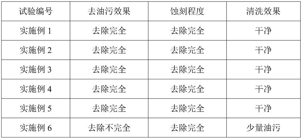 Silicon wafer, cleaning method thereof and solar cell