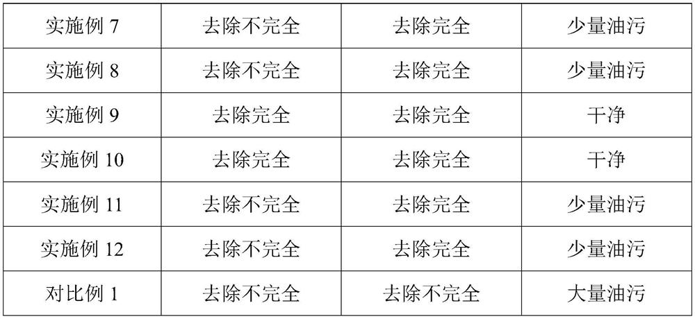 Silicon wafer, cleaning method thereof and solar cell