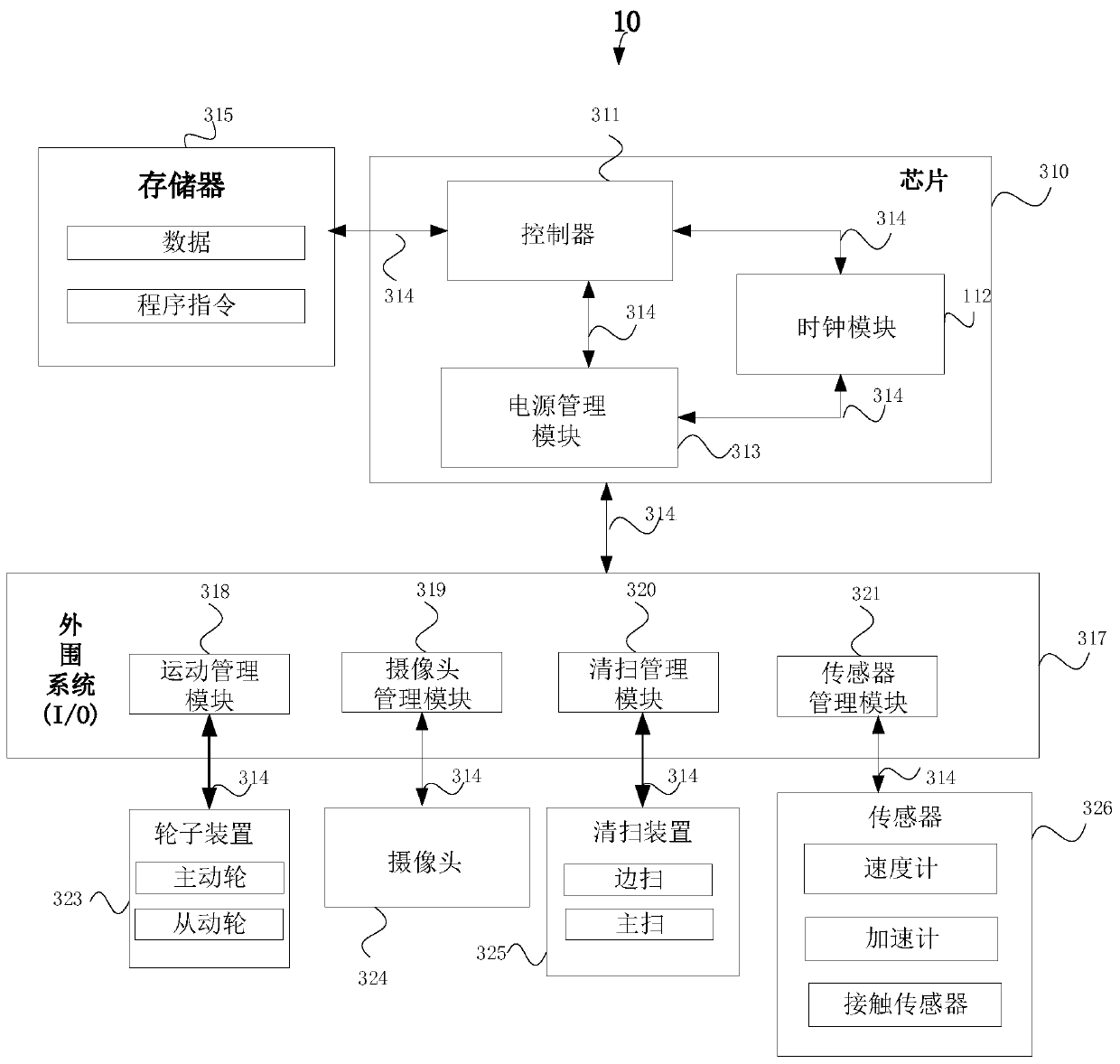 Obstacle processing method and cleaning robot