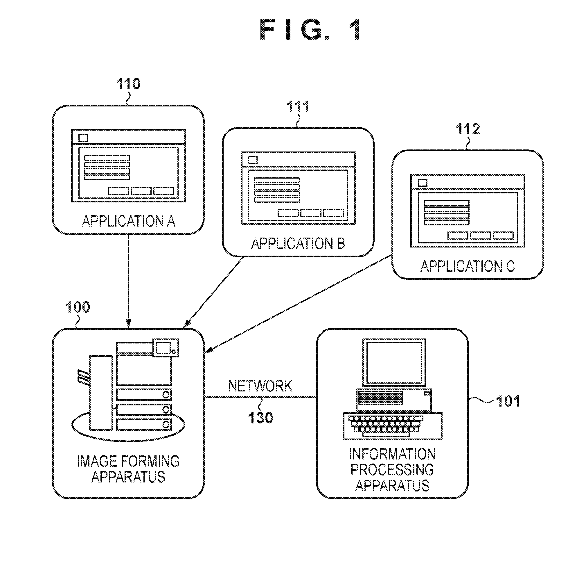 Resource management apparatus and resource management method