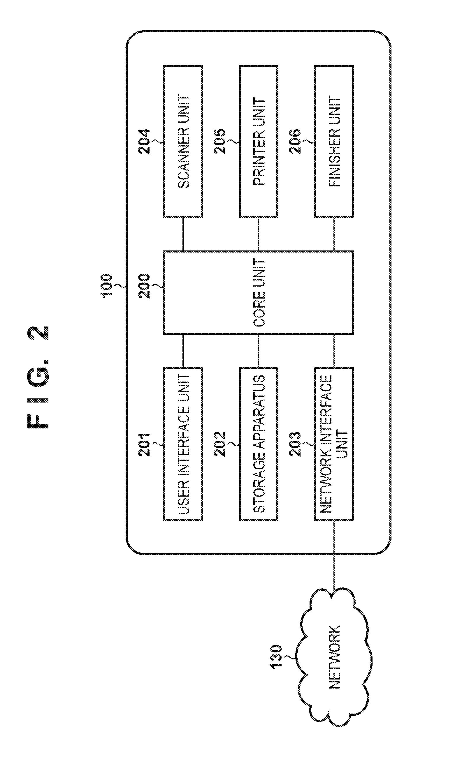Resource management apparatus and resource management method