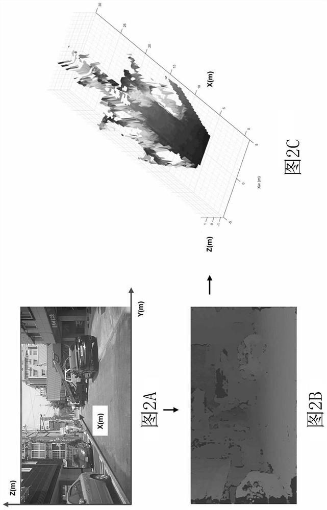 Apparatus and method for controlling narrow road travel of a vehicle