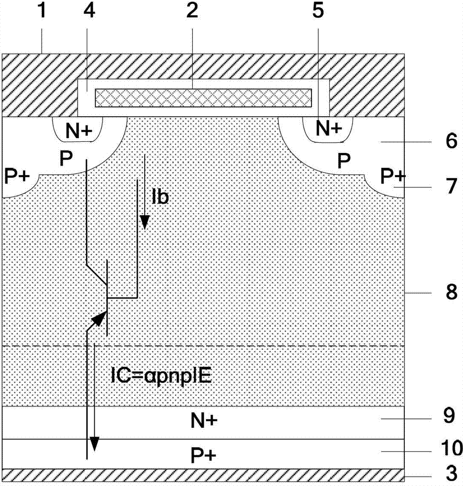 Insulated gate bipolar transistor (IGBT) with deep energy level impurity implantation