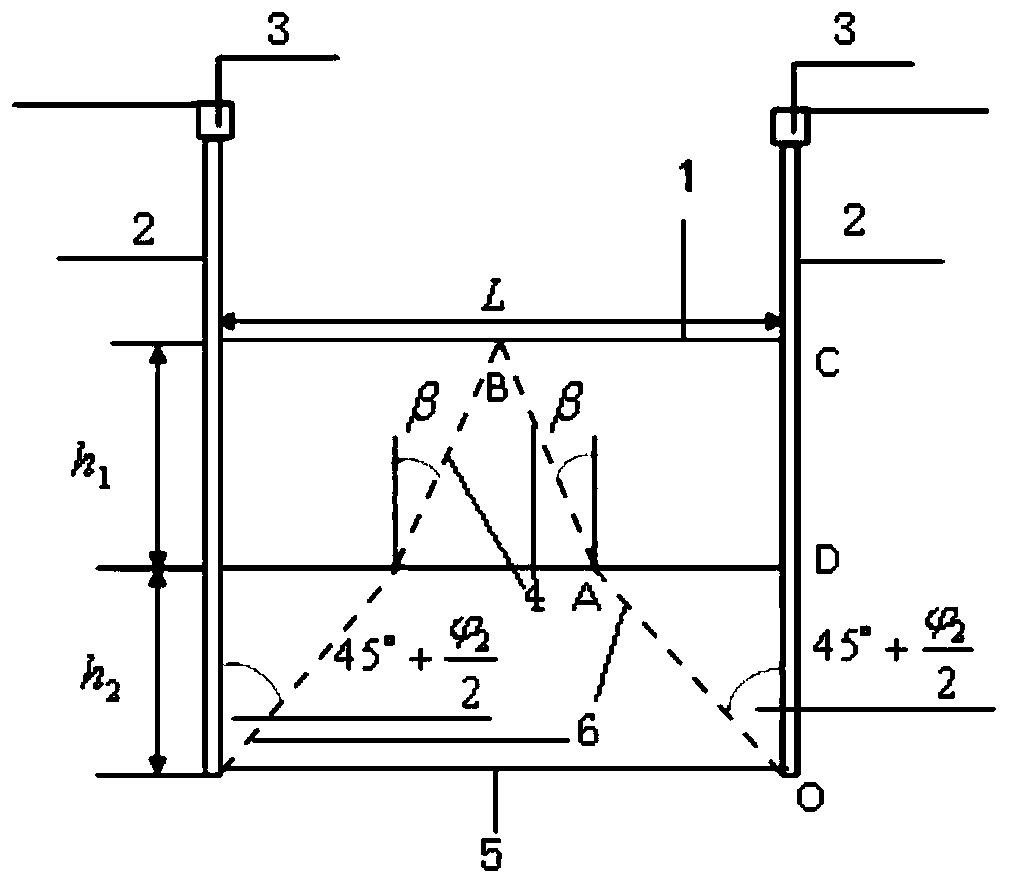 A Calculation Method for Passive Earth Pressure of Pile Bottom Deeper than Cement-soil Hidden Bracing Reinforced Solid Foundation Pit