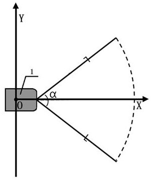 Mooring unmanned aerial vehicle following system capable of automatically avoiding obstacles