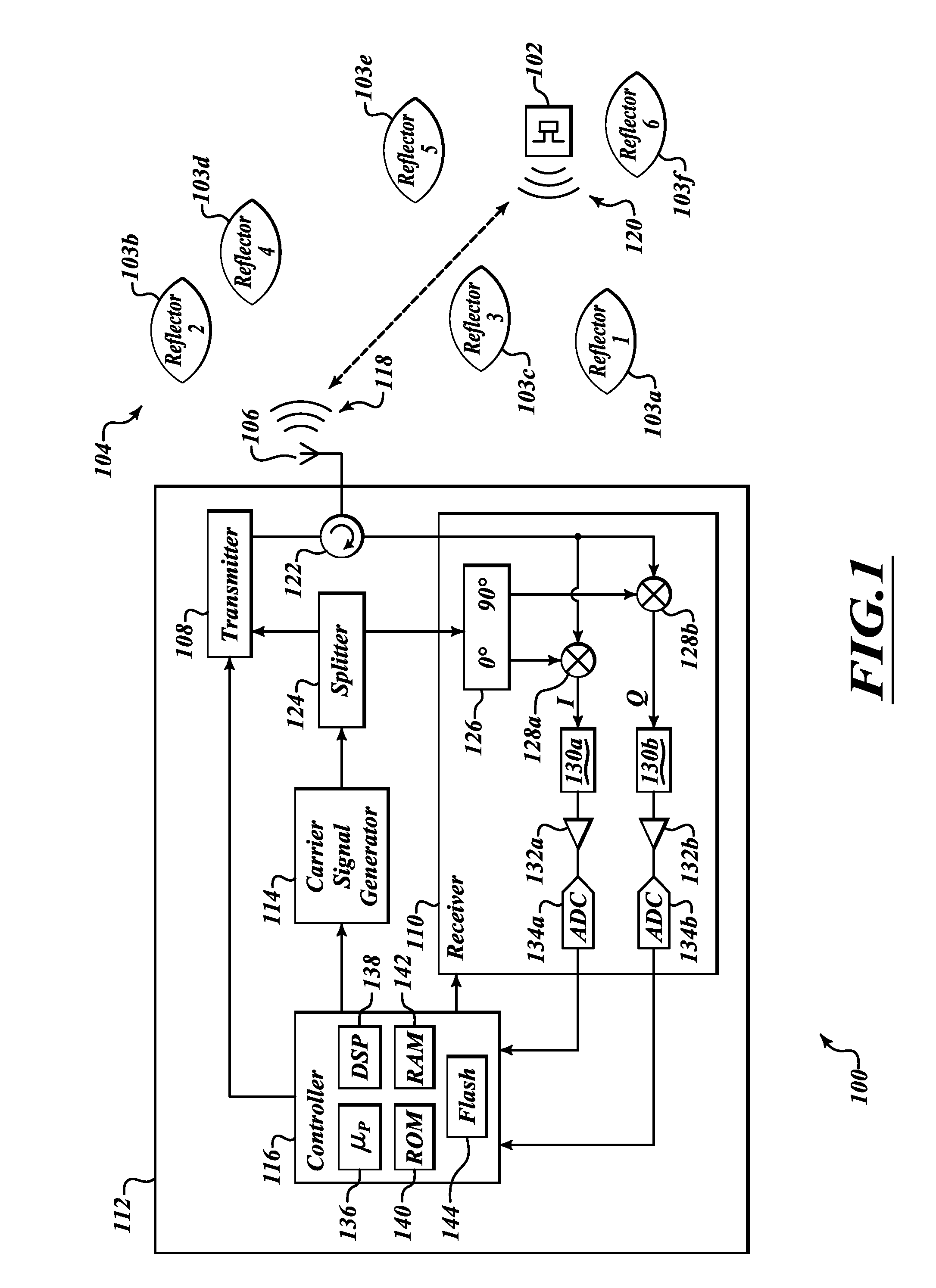 Method and apparatus to mitigate multipath in RFID