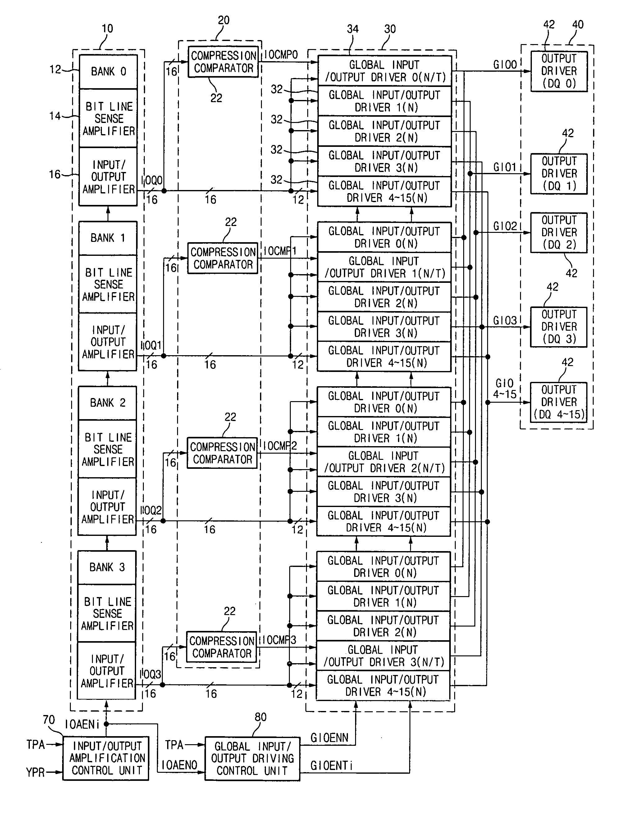Parallel compression test circuit of memory device