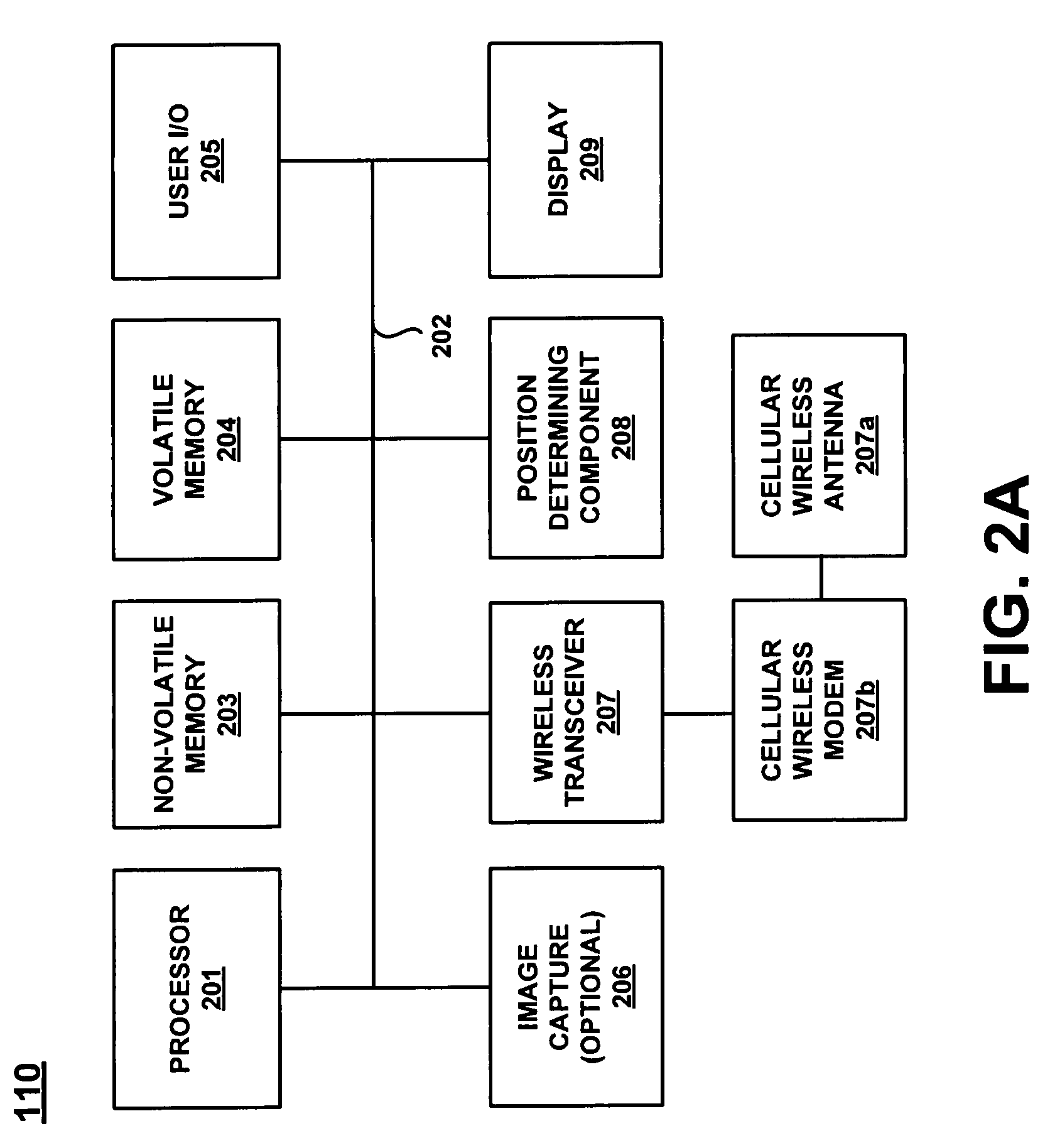 Method and system for implementing a GIS data collection network