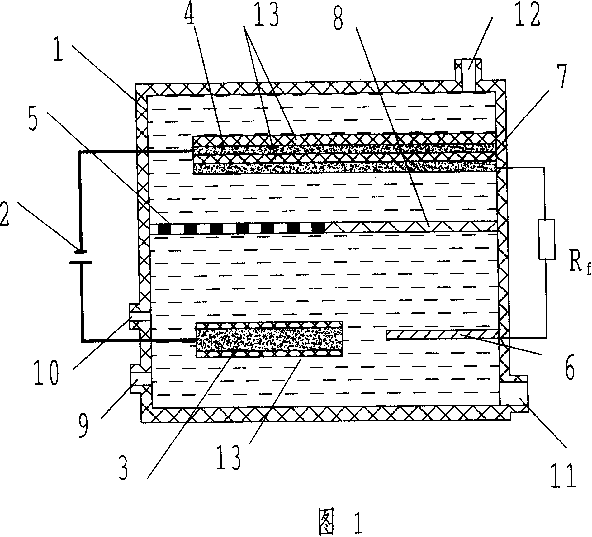 Thermoelectricity united supplying method for simultaneous preparing H2 and FeCO3 and apparatus thereof