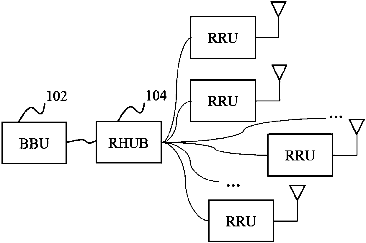 Method, device and equipment for cancelling network cable return crosstalk and medium