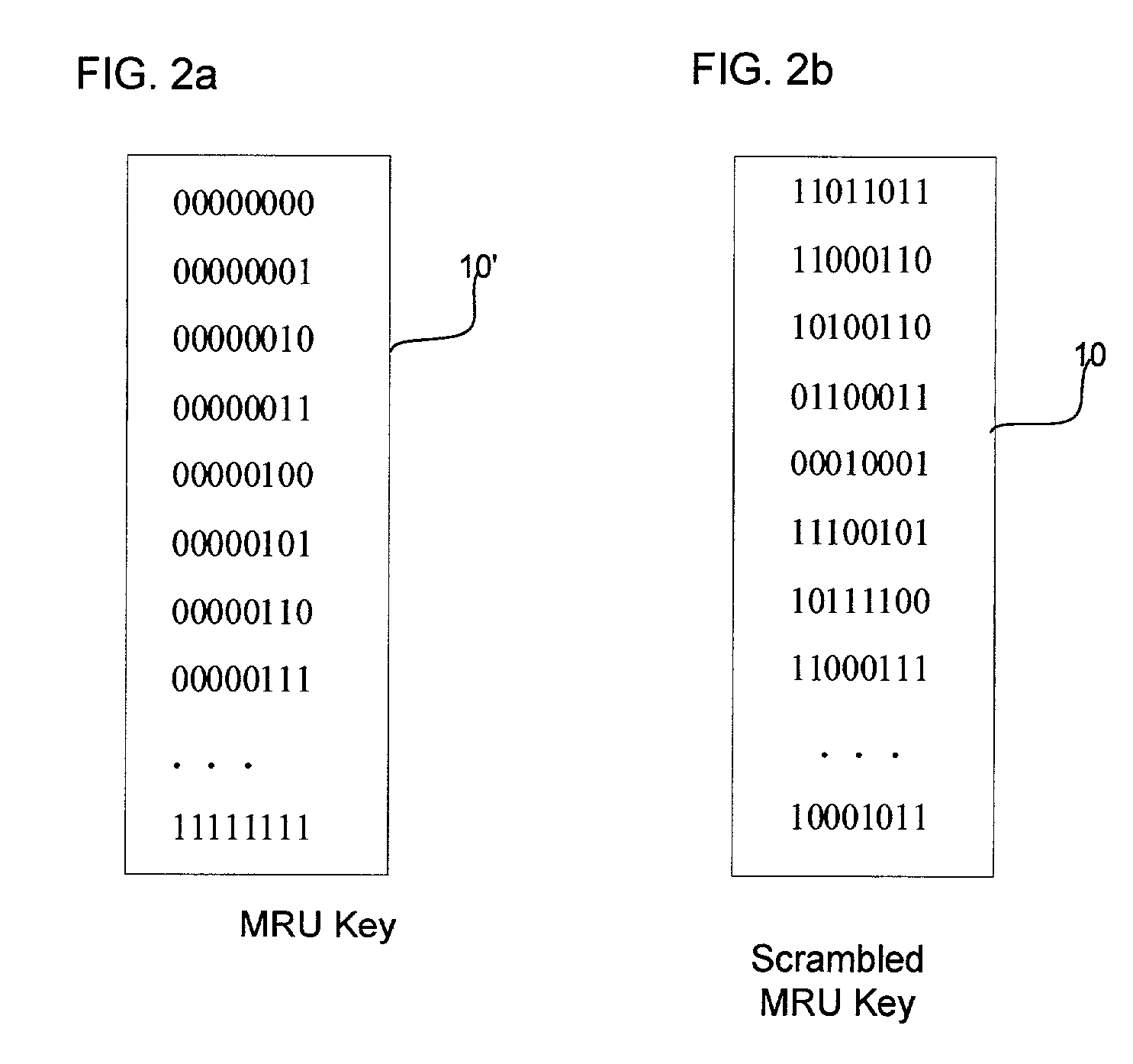 Method, system, and program, for encoding and decoding input data