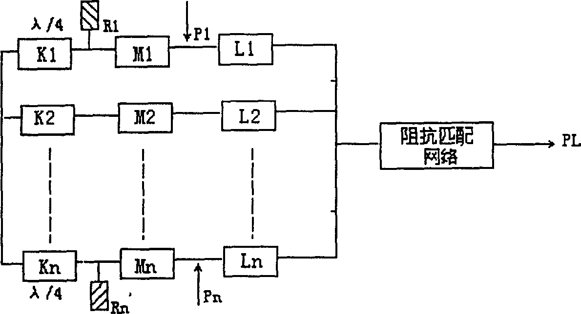 Multiplexing synthesizer/distributor