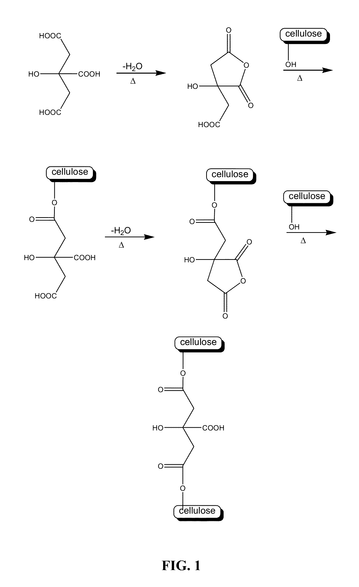 Method for producing hydrogels