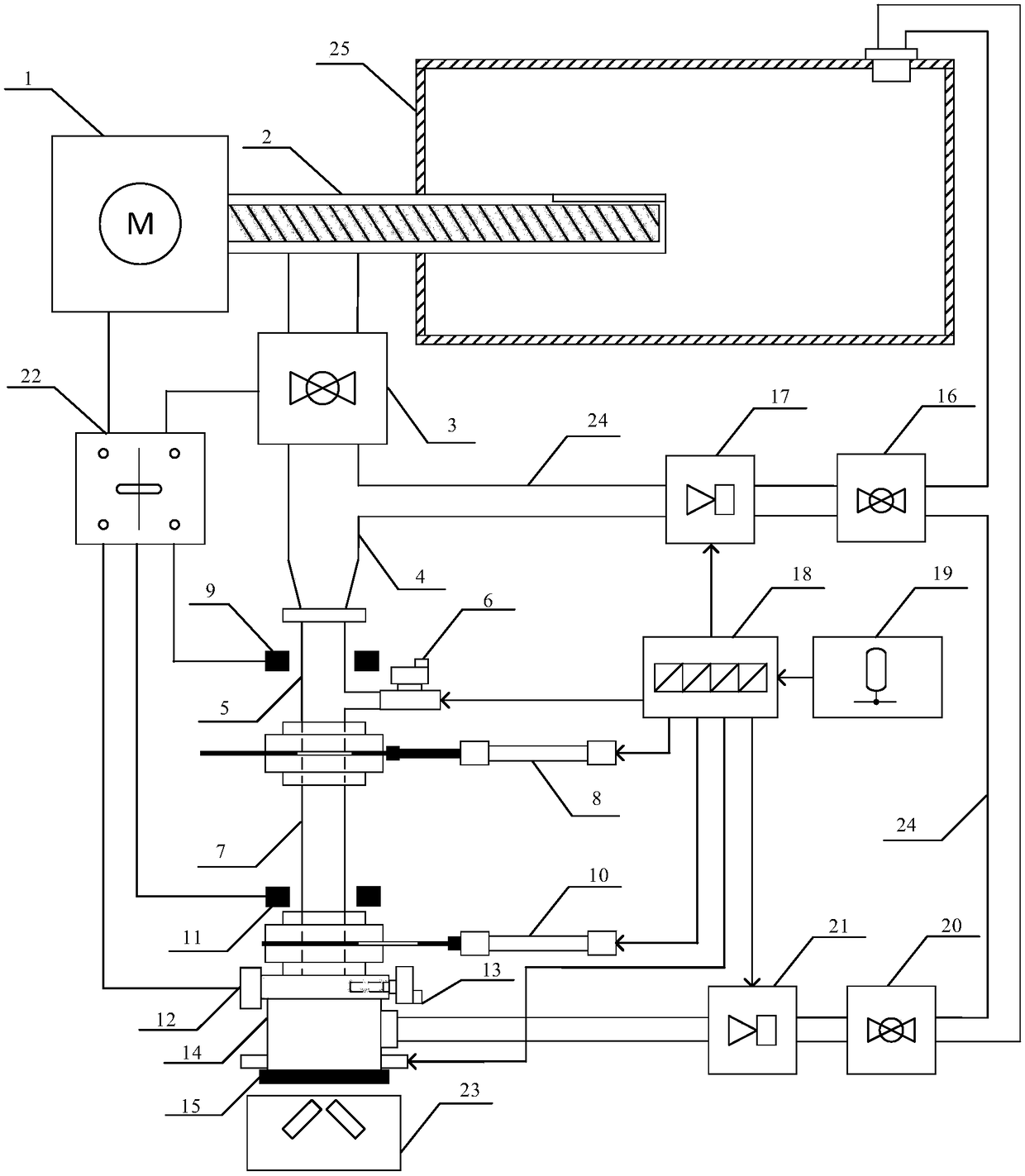 Automatically-sampling-type on-line X-ray fluorescence analysis method of cement raw materials