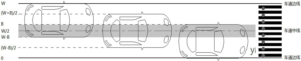 Method for predicting pedestrian-vehicle conflict probability spatial distribution at uncontrolled pedestrian crossings