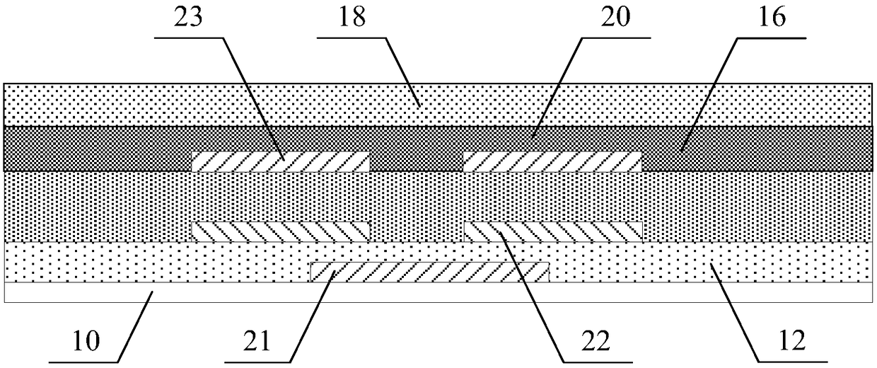 Touch substrate and preparation method thereof and touch panel