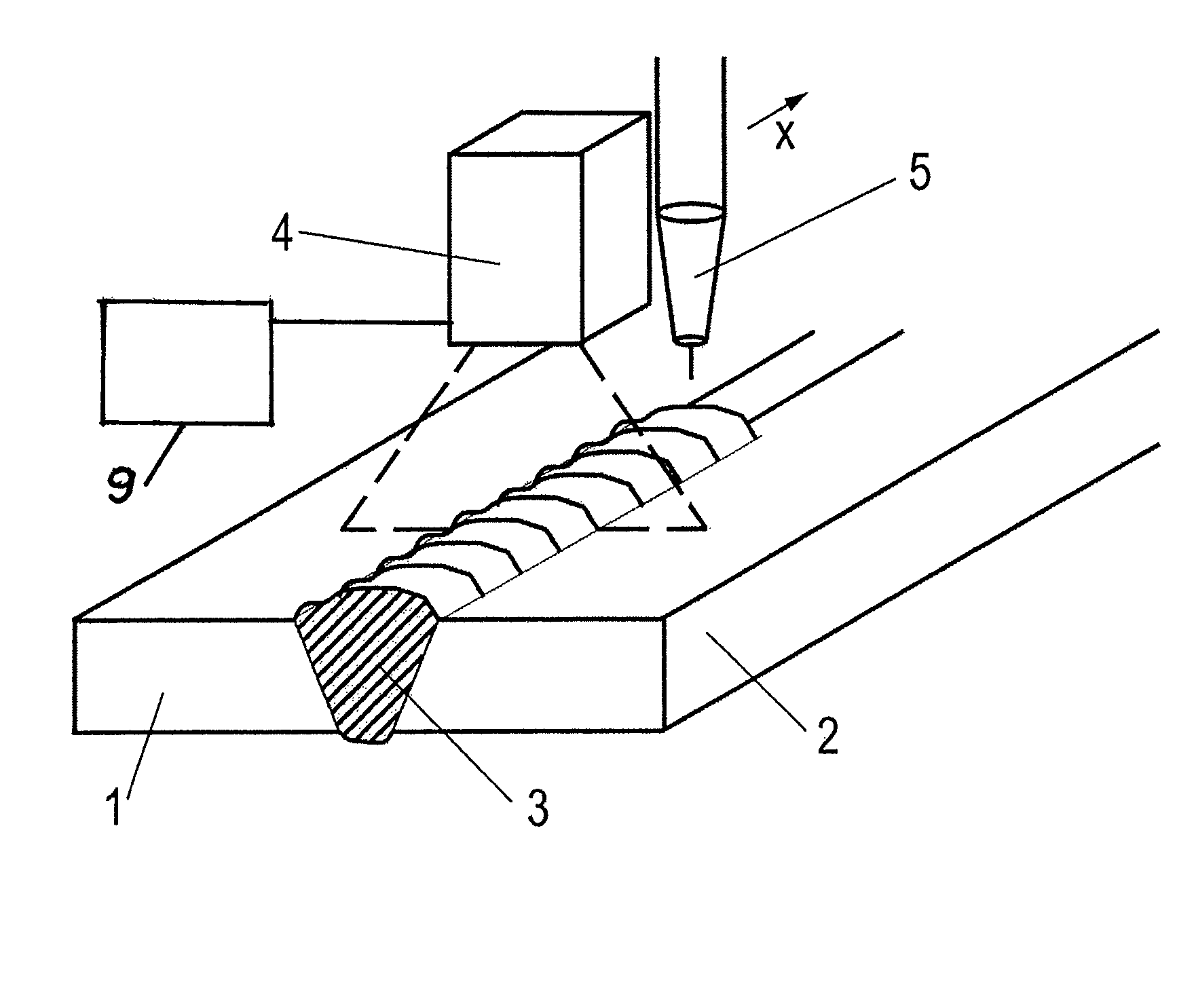 Process and system for the nondestructive quality determination of a weld seam, and a welding device