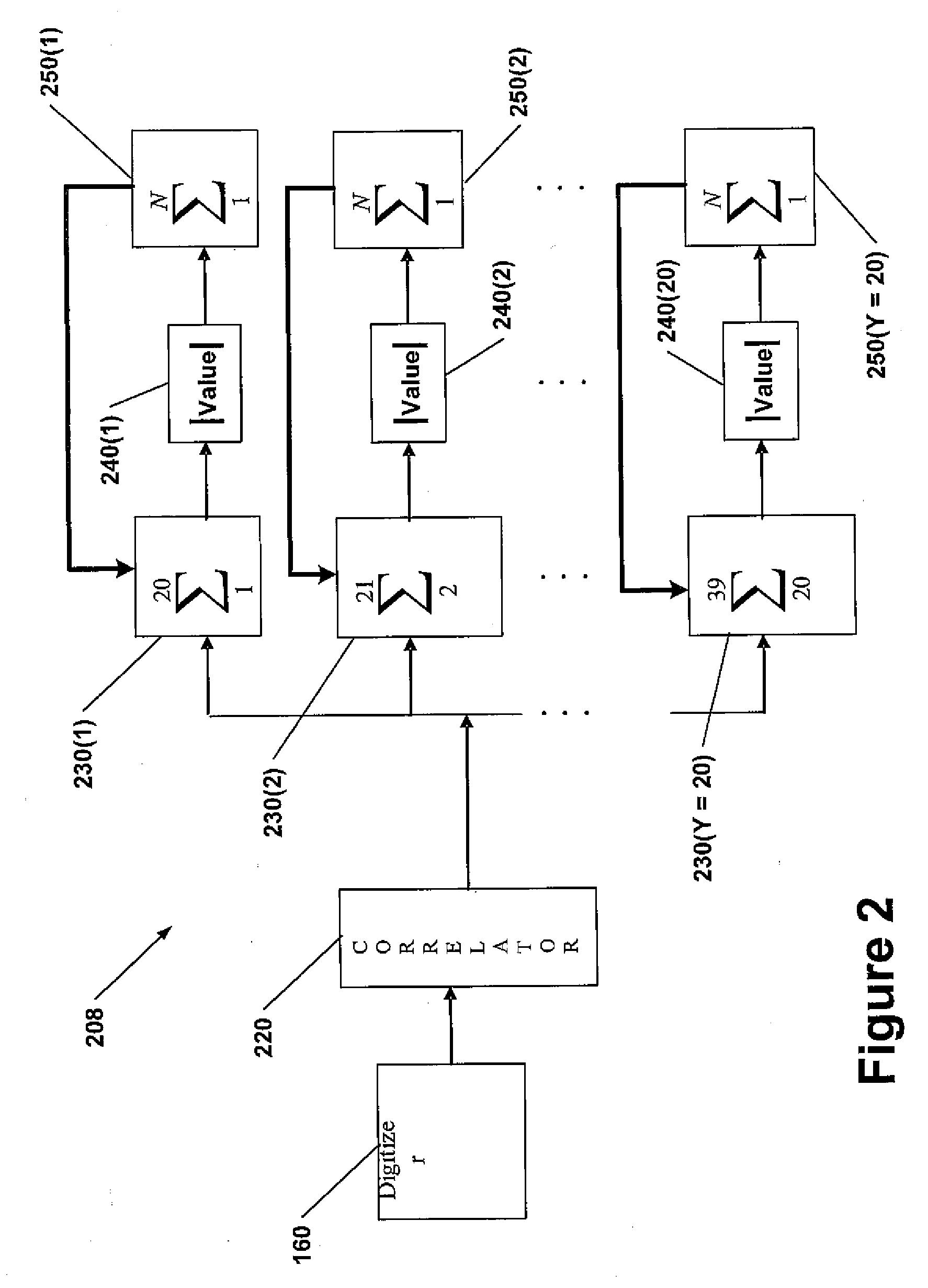 System and Method for Synchronizing Digital Bits in a Data Stream