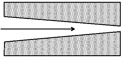 Preparation method of ordered graphene porous membrane