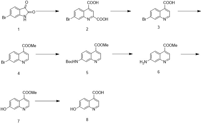 The synthetic method of 7-hydroxyquinoline-4-carboxylic acid
