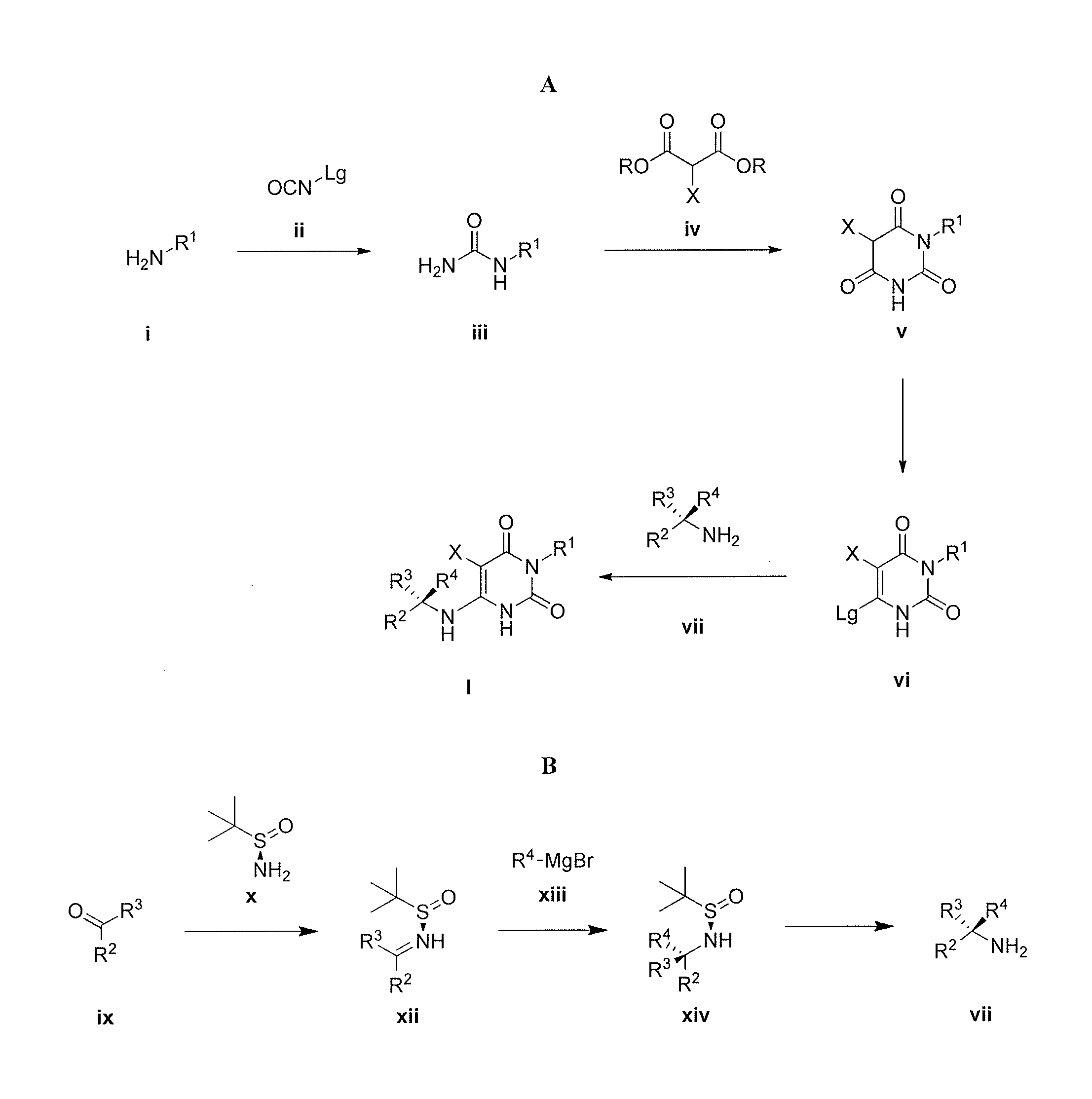Pyrimidinedione compounds