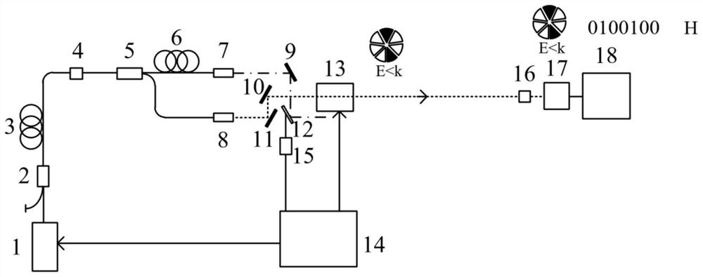 Novel atmospheric laser communication device