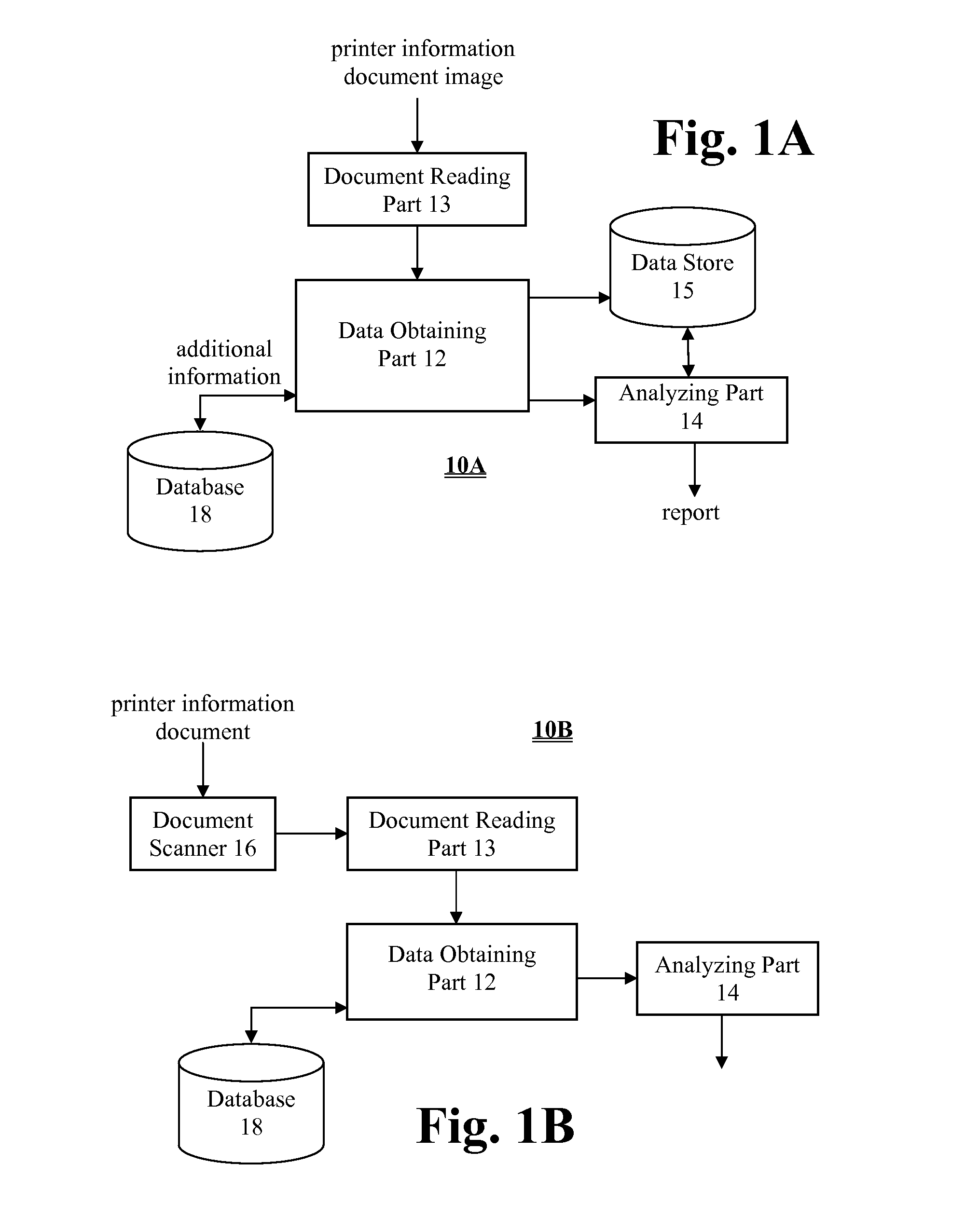 Automated audit system, apparatus and method