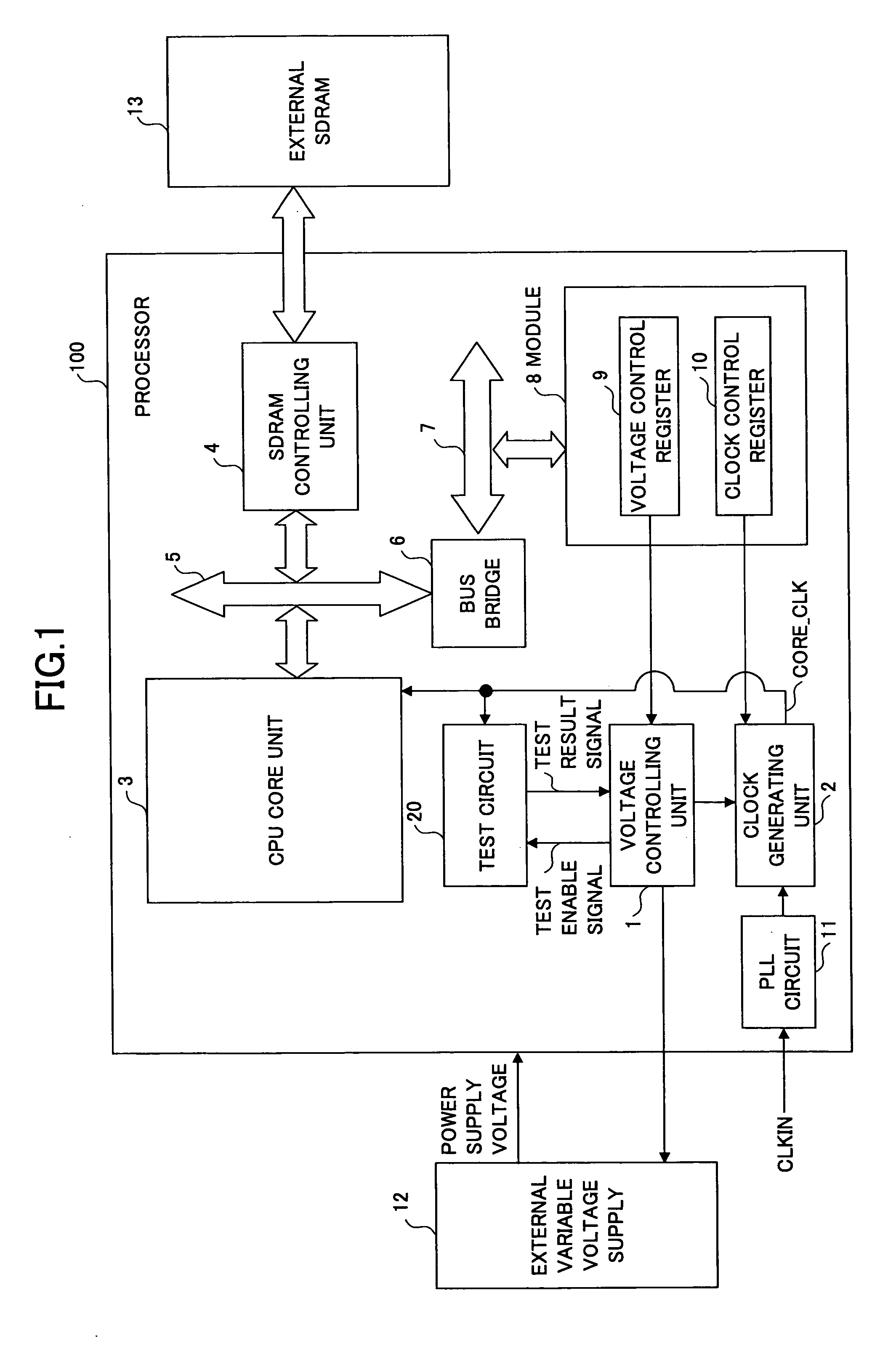 Changing of operating voltage in semiconductor integrated circuit