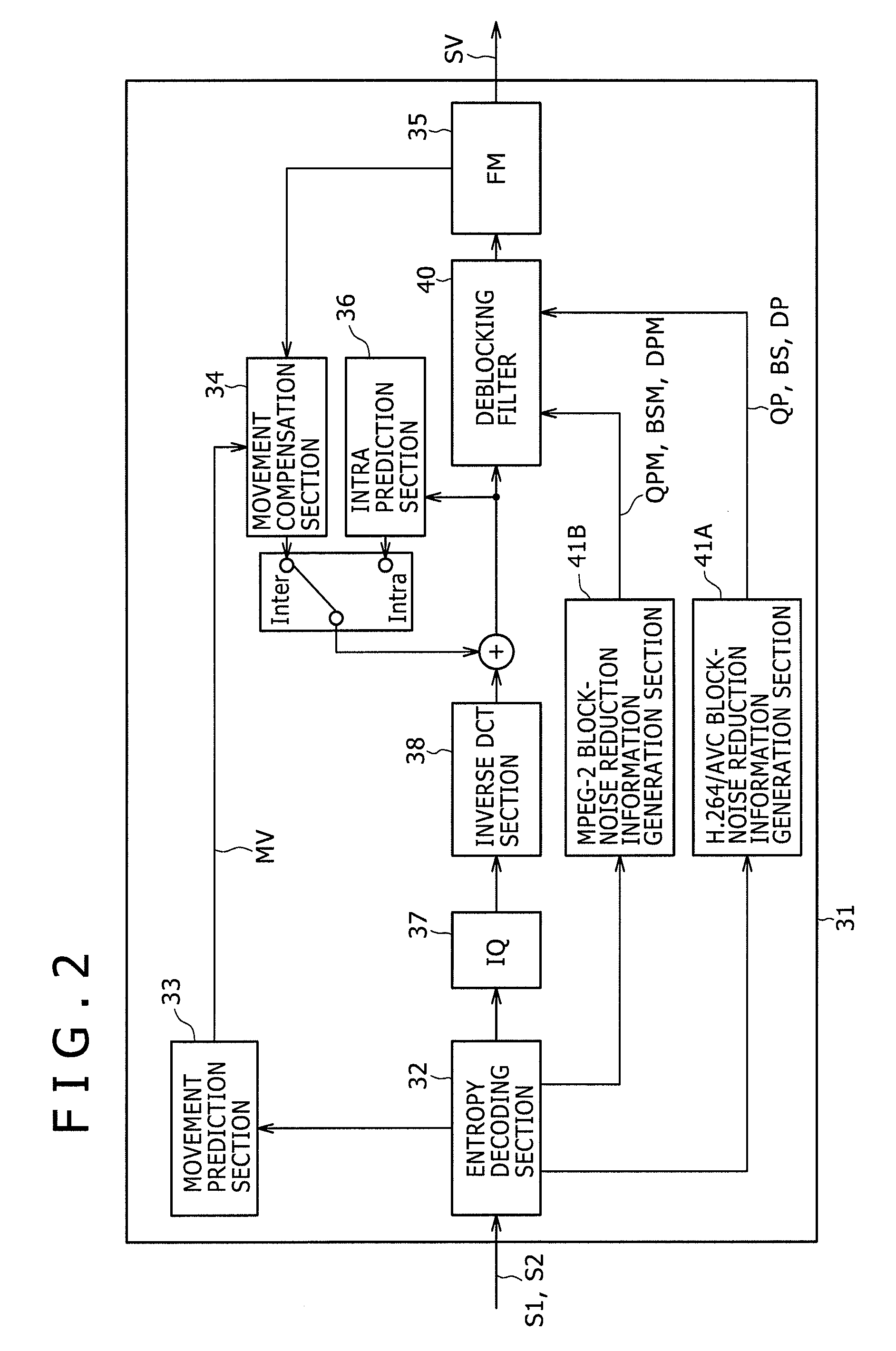 Picture processing apparatus, picture processing method, picture processing method program and picture processing method program recording medium