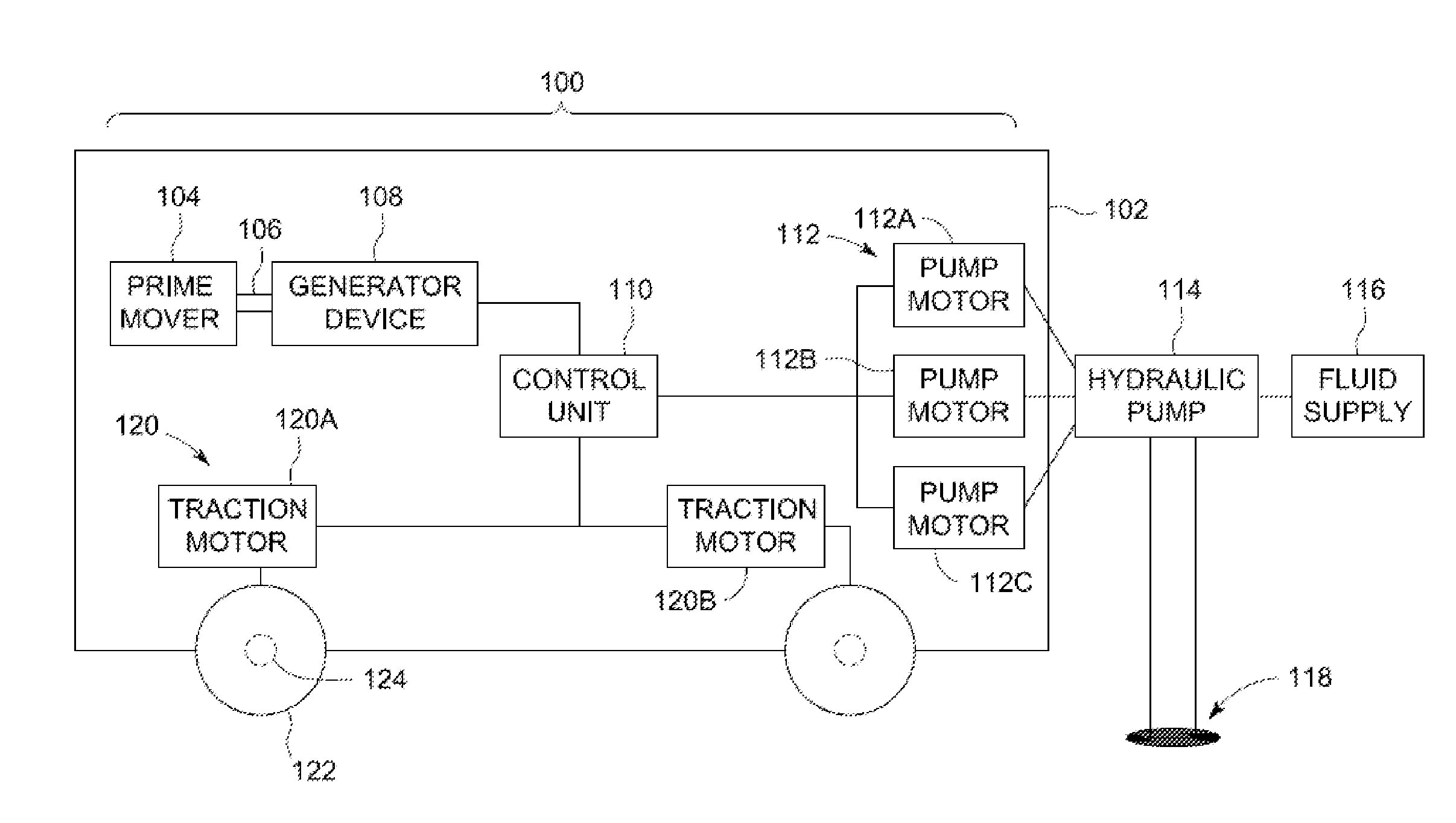 System and method for powering a hydraulic pump