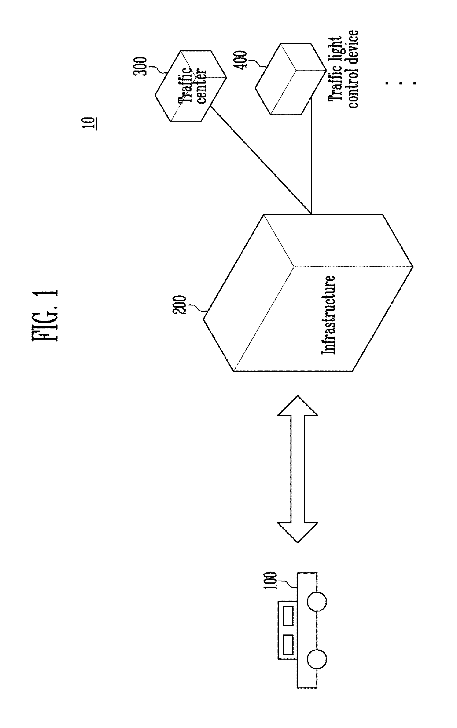 Autonomous driving vehicle and infrastructure for supporting autonomous driving thereof