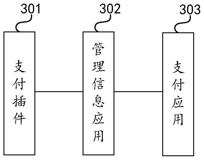 Method and system for improving cashier efficiency