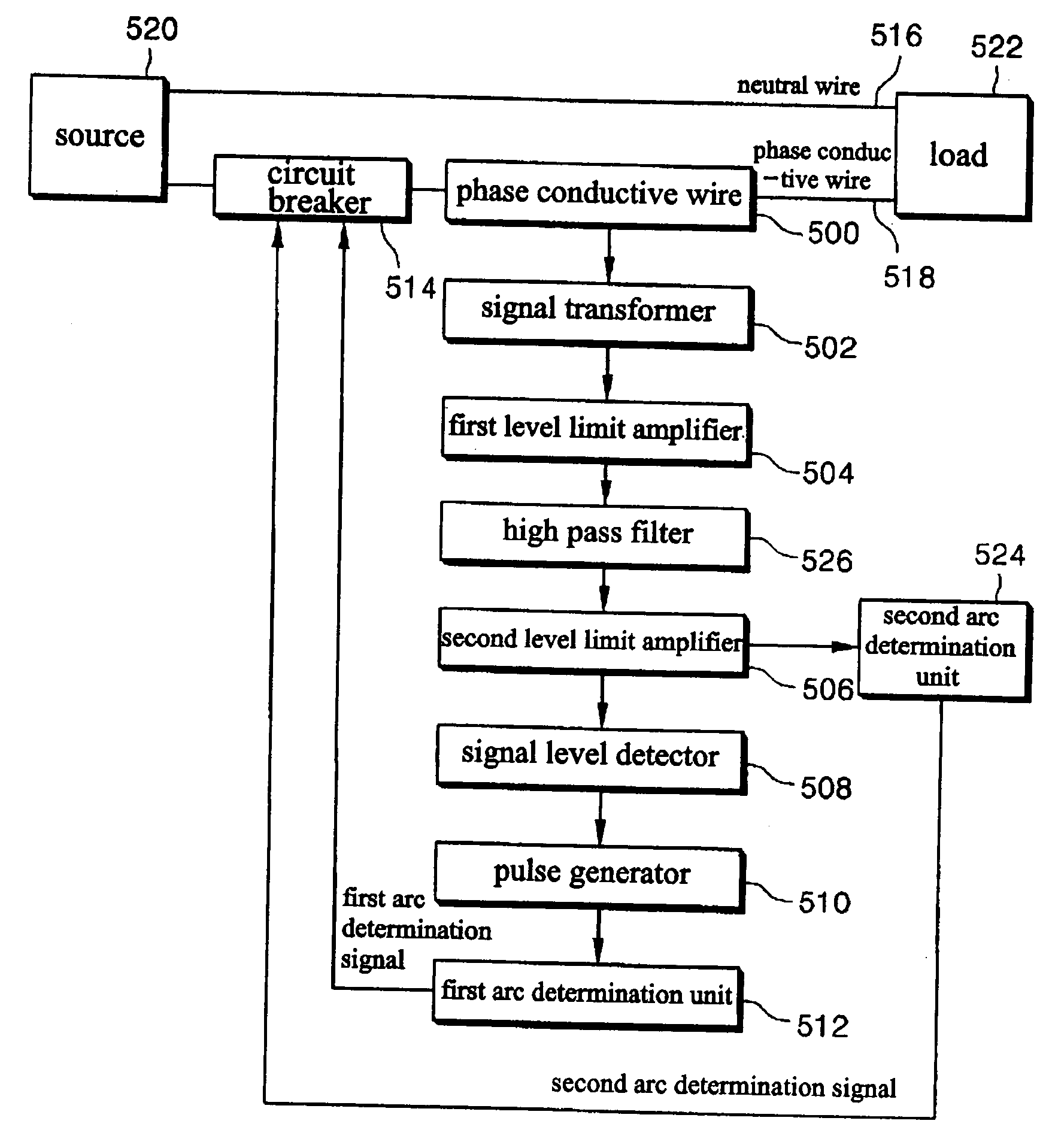 Apparatus for detecting arc fault