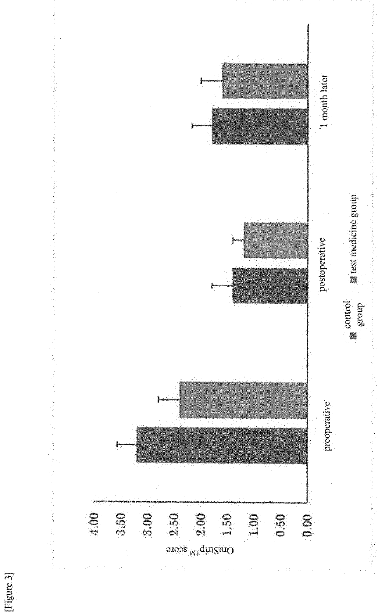 Oral composition for animal and periodontal disease preventive, infection disease preventive, and mouth odor preventive using the oral composition