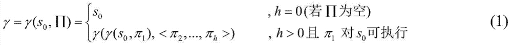 Autonomous mission planning method for deep space detector based on neural network