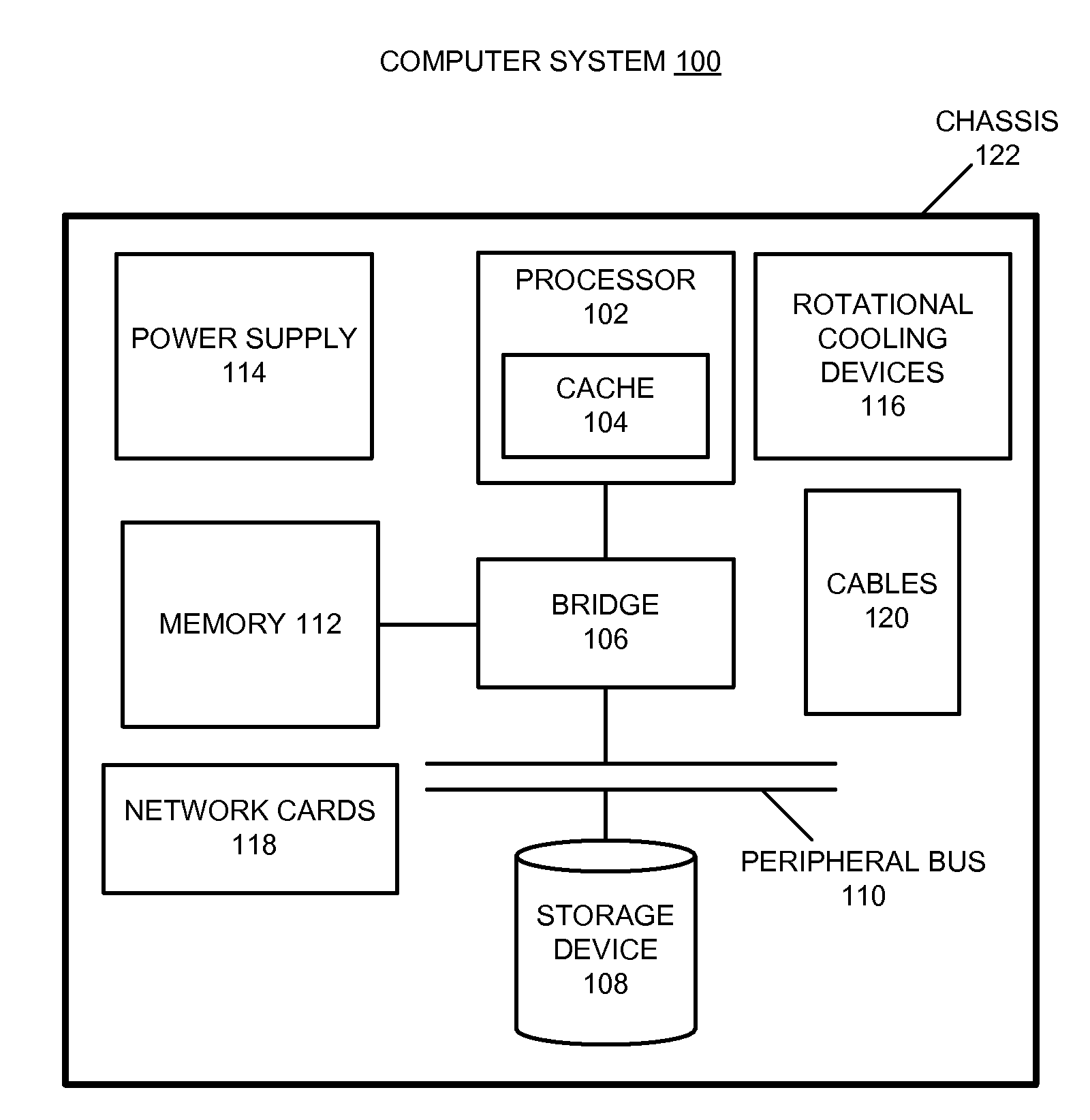 Generating a vibration profile for a rotating cooling device in a computer system