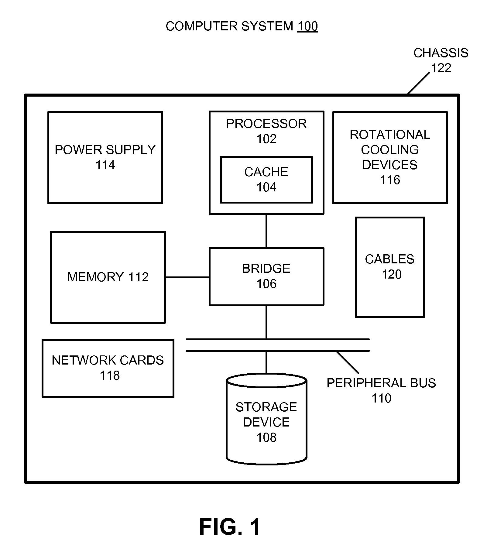 Generating a vibration profile for a rotating cooling device in a computer system