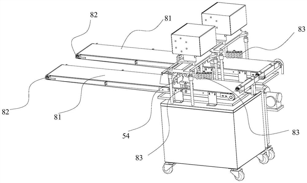 Biscuit production equipment