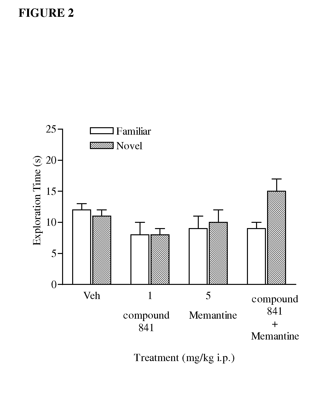 Combination of NMDA-Receptor Ligand and a Compound With 5-HT6 Receptor Affinity