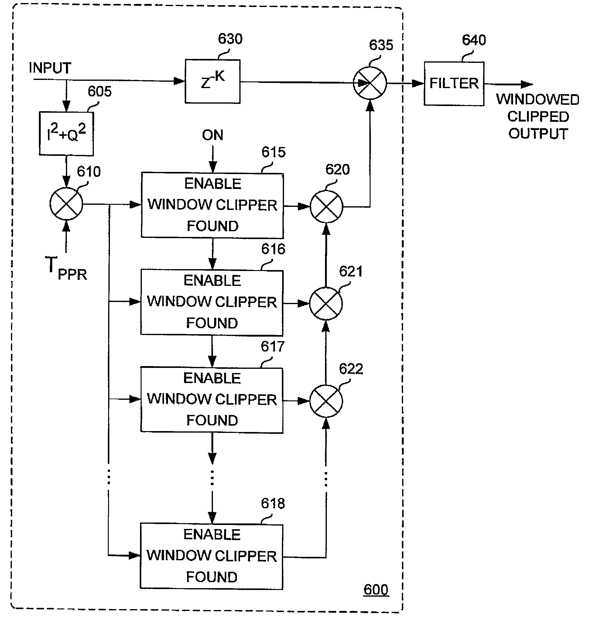 Peak power reduction using windowing and filtering