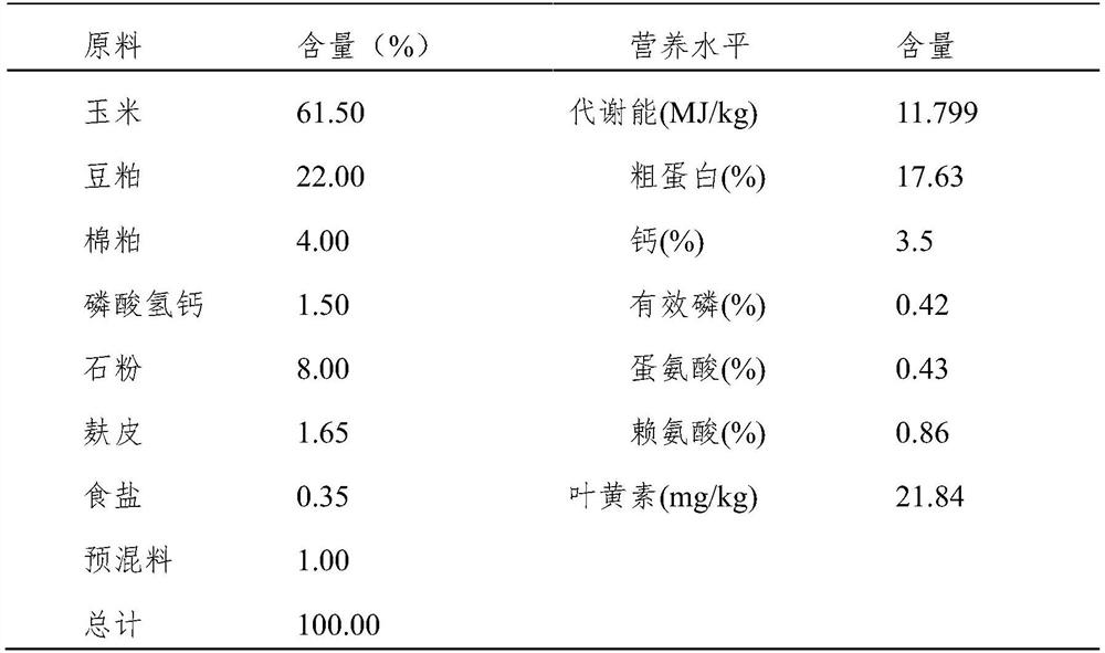 Feed additive for improving color and luster of animal carcass and use of feed additive