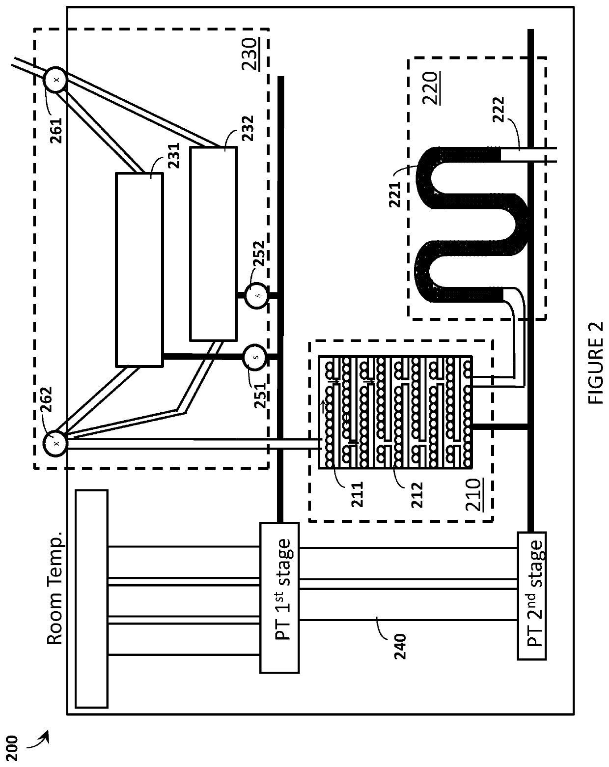 Systems and methods for cryogenic refrigeration