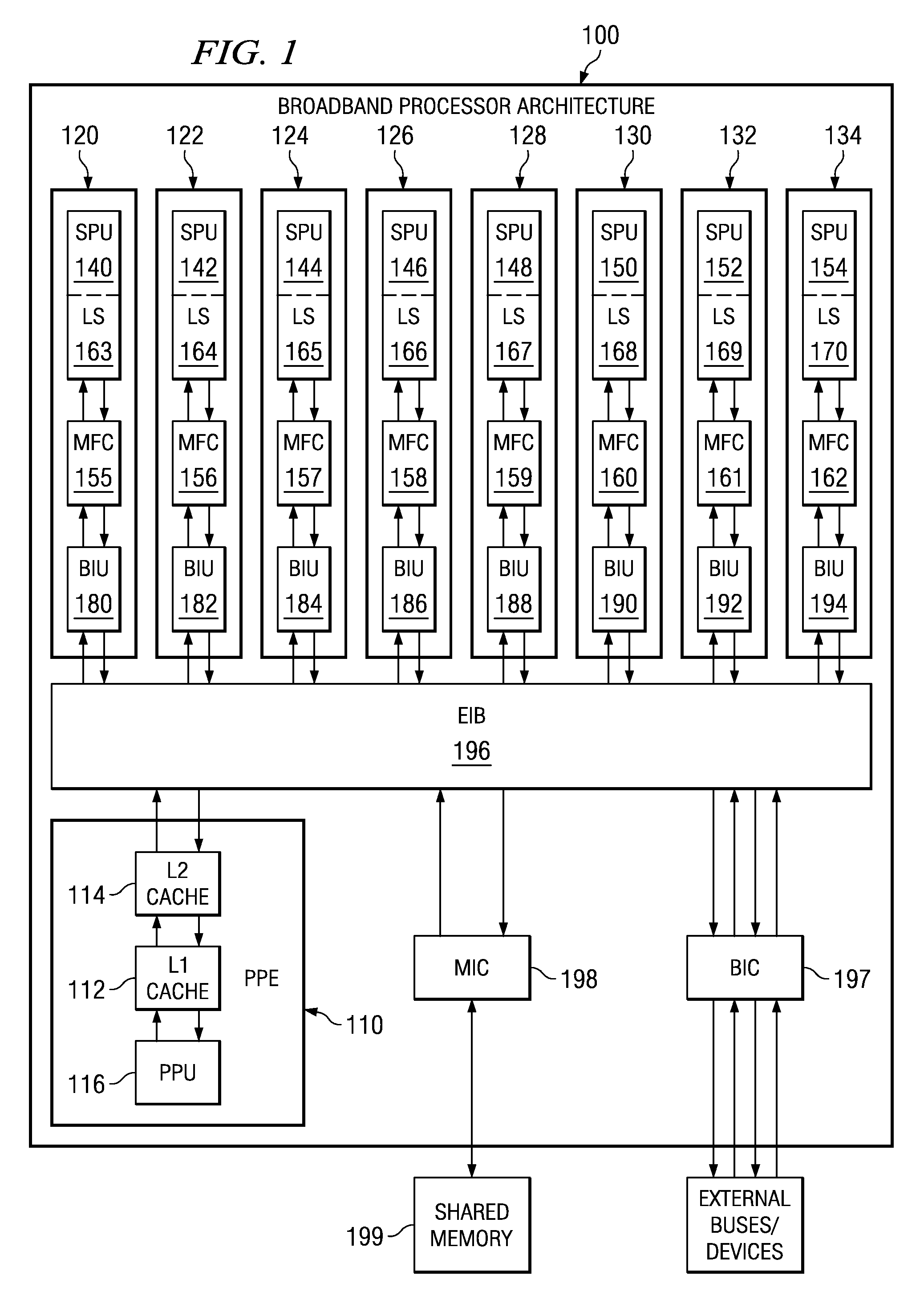 Apparatus and method for performing useful computations while waiting for a line in a system with a software implemented cache