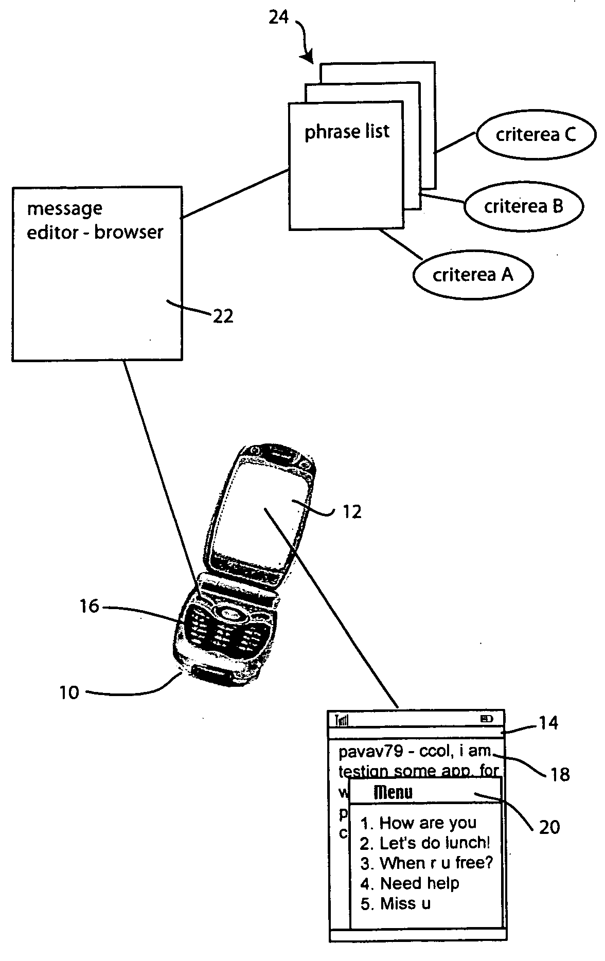 Method for creating and using phrase history for accelerating instant messaging input on mobile devices