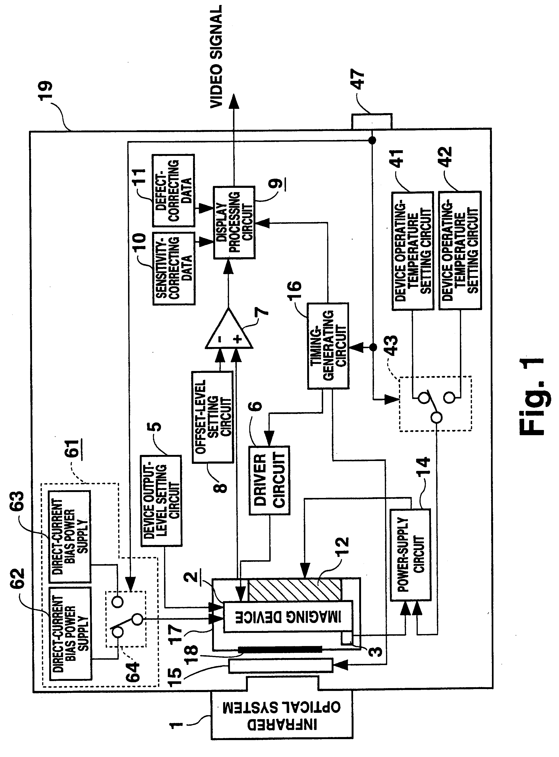 Infrared camera and infrared camera system having temperature selecting switch