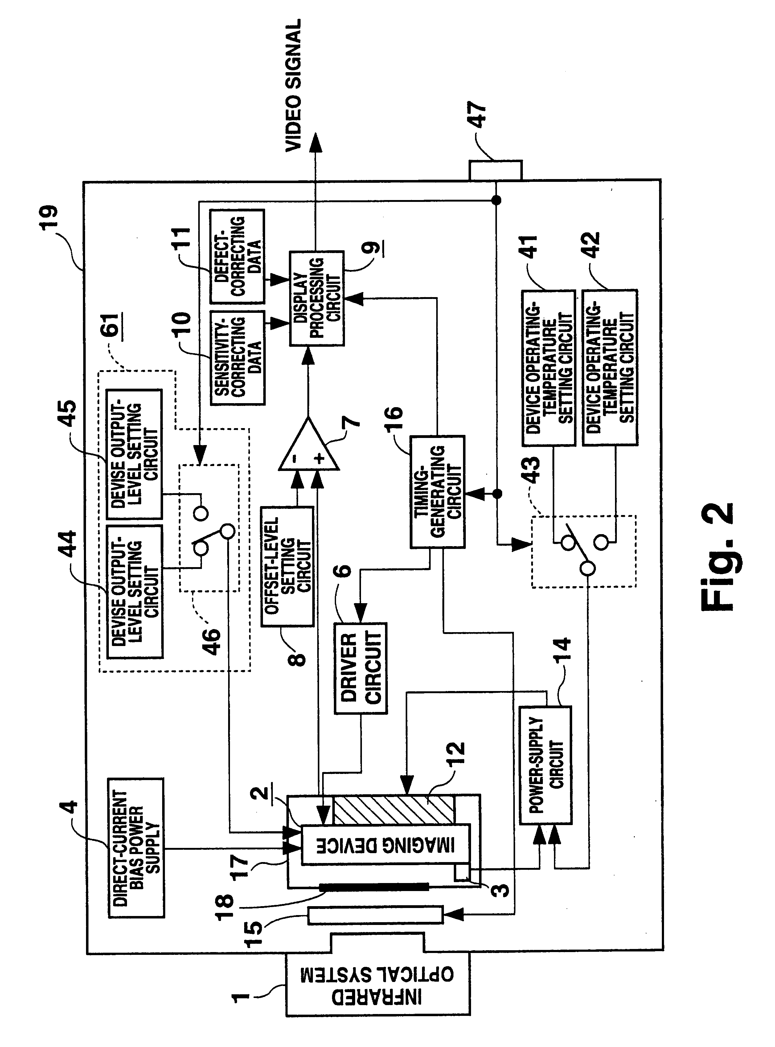 Infrared camera and infrared camera system having temperature selecting switch