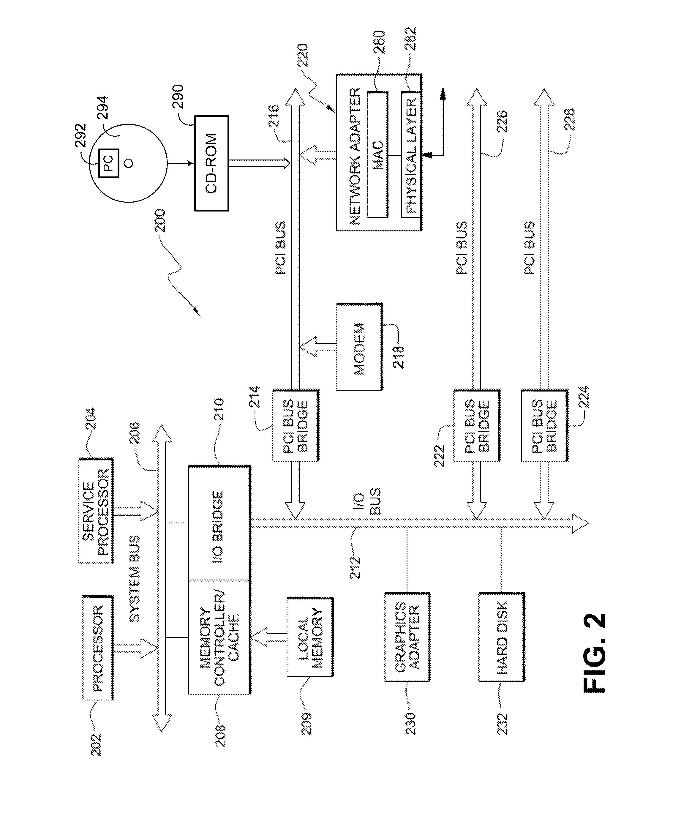 Adjunct partition work scheduling with quality of service attributes
