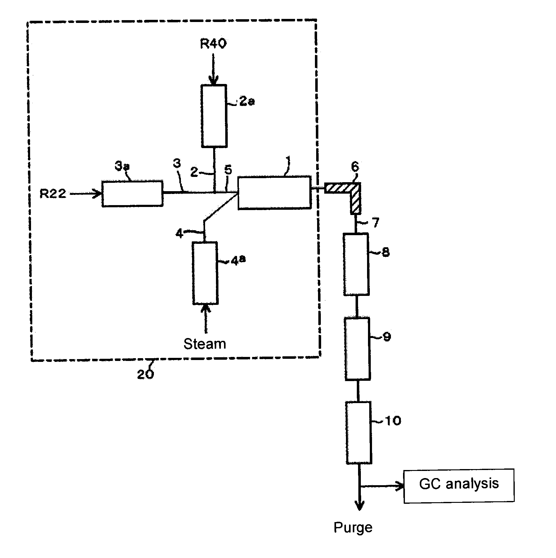 Process for producing 2, 3, 3, 3-tetrafluoropropene